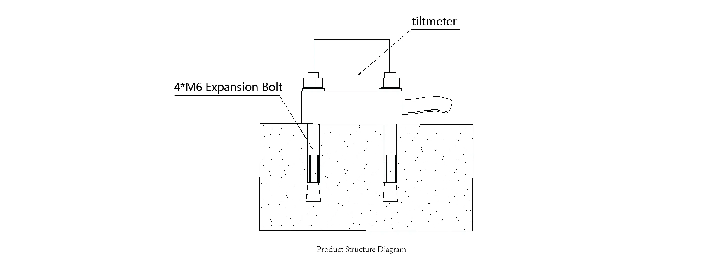 Kallistusmittari JMQJ-7315ADS kuva 7