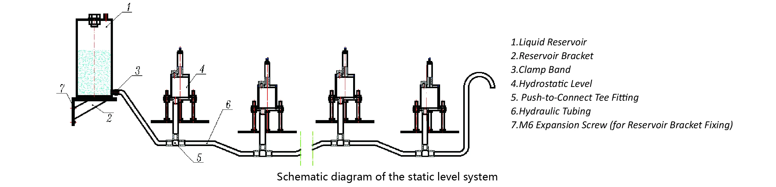 Induktiivinen taajuusmoduloitu hydrostaattinen tasoanturiJMDL-62XXAT、ADT-kuva 8