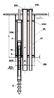 Smart Multipoint Displacement Meter JMDL-31XXAT kuva 7
