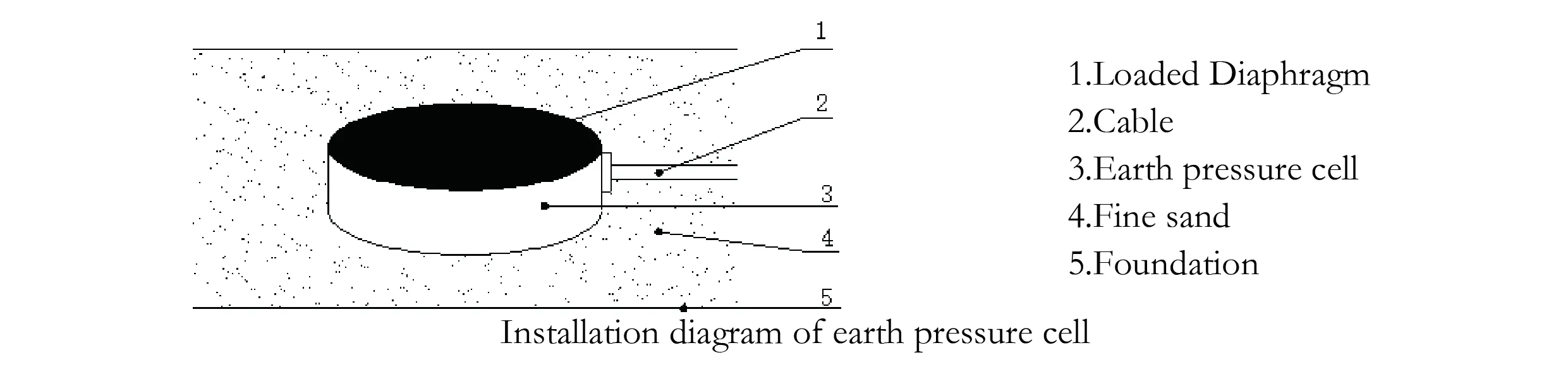 Maapainekenno (VW & Smart Type) JMZX-50XXAT/ ATM-kuva 7