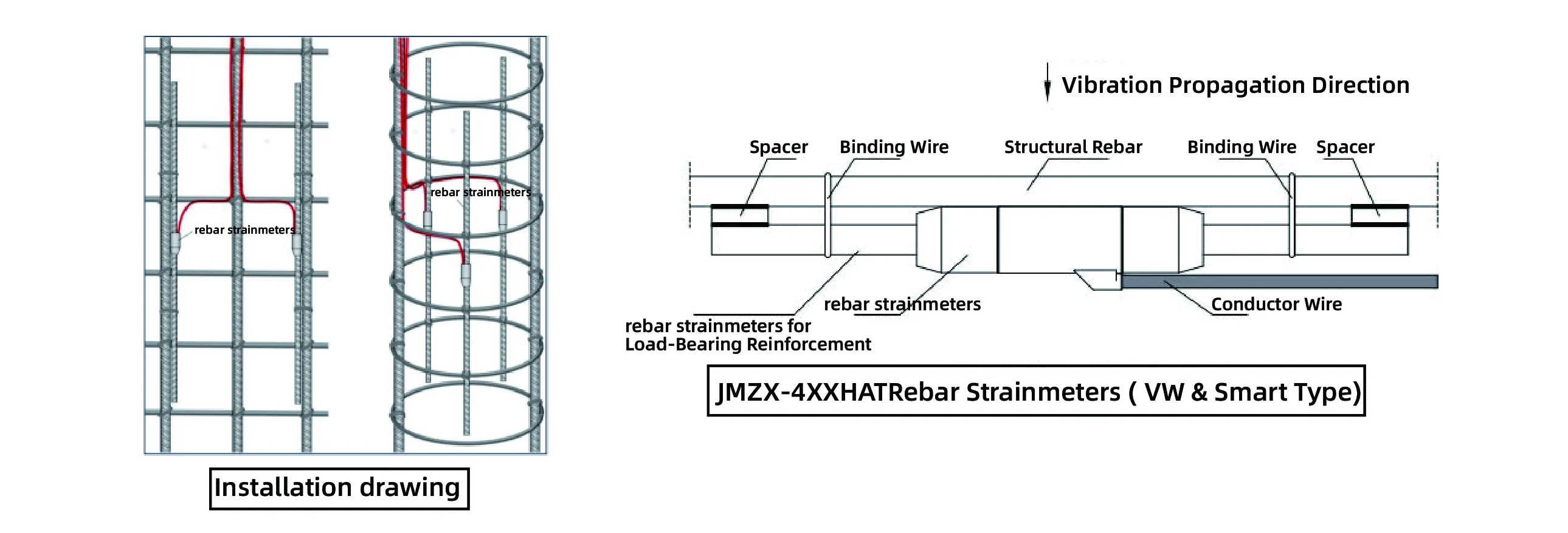Raudoitustangon rasitusmittarit (VW & Smart Type) JMZX-4XXHAT/HB kuva 8